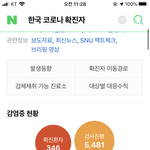 아니 난 정부 대처가 너무 <b>화남</b> ㅋㅋ