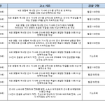 <b>악플</b> 레전드