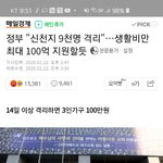 [이것좀봐줘] 신천지 땜에 세금 100억...미친거아님?