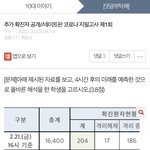 [댓글부탁해] 우한<b>폐렴</b> 지필고사 ㅇㅈㄹㅋㅋㅋㅋㅋㅋ