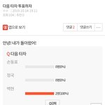 설리 할머니 돌아가신 <b>날</b>에 한 <b>투표</b>
