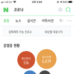 엥 <b>사망자</b> 4명이야?????