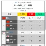 [드루와] 싱가폴은 대체 코로나 대처를 어떻게 하길래