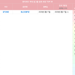 판까흥 판빨망이라는게 이런 경우인가?