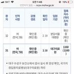 31번 ㄹㅇ 국가적 <b>민폐</b>다