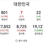 [댓글부탁해] [속보] 800명 <b>돌파</b>
