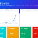 대구 중학생들이 만든 '코로나나우'…수익으로 마스크 기부까지
