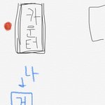 [드루와] 소름돋는 썰 풀자