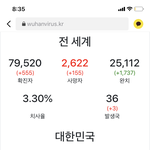 나라가진짜 ㅋㅋㅋㅋ<b>망해</b>가는구나