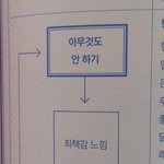ㅈㅂㅈㅂ 나 예비 고1인데 조언 좀 해줘
