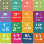 니들 mbti 뭐냐