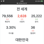 [드루와] <b>생일때</b> 알차게 먹는법좀 ㅠㅠㅠㅠ