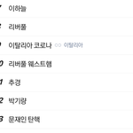 [댓글부탁해] 문재인 탄핵 <b>가즈</b>아