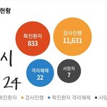 [드루와] <b>어제</b> <b>오늘</b> 차이