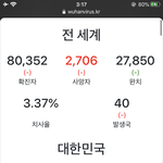 [드루와] <b>개학</b>연기 더할거같음????????