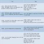 이재명 신천지 강제<b>집행</b>쇼
