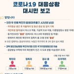 [방탈죄송] '<b>동선</b>일지 스스로 작성한 인천 확진자'