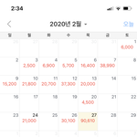 <b>니</b>네 한달에 <b>돈</b> 얼마나쓰냐ㅠ