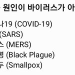 다음 질병 중 원인이 <b>바이러스</b>가 아닌 것은?