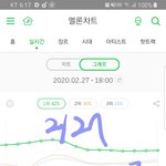 [방탄소년단] <b>이</b>삐들 정줄 놓음 <b>안</b>돼!! 이거 봐봐!!!!!!!...