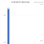 빨리빨리 <b>민족</b> 뉴짤