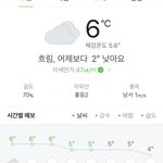 [19] <b>오늘</b> 롱패딩<b>vs</b>써멀추반