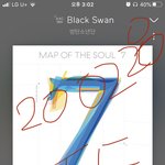 [방탄소년단] 나 혼자 희망고문인가