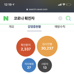 [드루와] 개학연기 더 해야하는거 아니냐