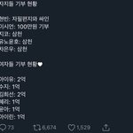 [댓글부탁해] <b>페미들</b>이 올리는 사진 있자나
