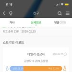 [방탄소년단] 타팬인데 항상 들을 때마다 신경 쓰이는 부분인데....