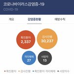 [드루와] 얘들아 코로나 검사<b>진행</b>수 봐봐 헐