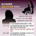 [이것좀봐줘] 이거 봄??<b>대남</b>병원 코로나 전파경로래