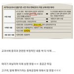 초등<b>교산</b>데 역사교과서 심각하다