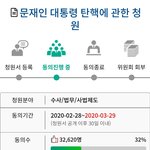 [댓글부탁해] 문재인 탄핵청원 서명 한 번씩
