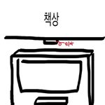 ( 사진있음 ) 공부가 안되는 <b>방</b><b>구조</b>인데 어케??