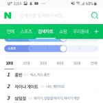 야야 잘하고있어 <b>상위</b>권임