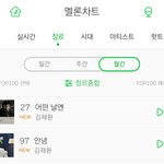 [김재환] <b>월간</b>에 두곡이나 들었다