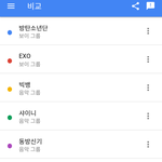 [모두드루와] 2세대 이후로 남자아이돌 국내 인기 TOP5
