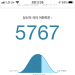 [드루와] 나국어수준 에바다