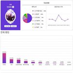 숨어듣는 <b>명곡</b>을 가진 가수