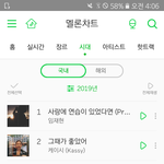 2019<b>연간</b>차트미쳤나;