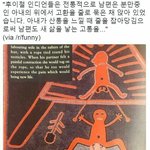<b>인디언</b>들이 출산할때 남편의 고통