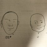 [드루와] 턱쉐딩하는 방법 알려줄게