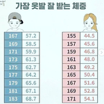 [드루와] 얘들아 <b>모바일</b> <b>폰게임</b> ㅊㅊ하고가