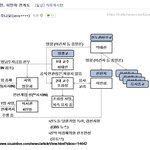 [부산남] 이거 진짜 <b>인가</b>;;