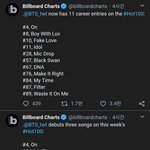 [모두드루와] 방탄이 4등이라고???????