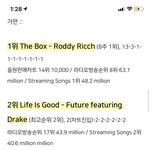 방탄 <b>첫주</b> 버프라고 해도