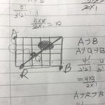 확통 장애물 <b>최단</b>거리 있잖아