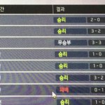 [댓글부탁해] 갑자기 <b>경쟁</b> 재밌어짐