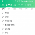 [댓글부탁해] <b>실검</b> 개놀랐네 아이유 죽은줄